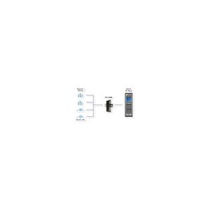 EXSYS EX-1330M USB 3.0/3.1 Gen1 zu 4 x Ethernet 1Gigabit Din-Rail