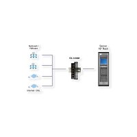 EXSYS EX-1330M USB 3.0/3.1 Gen1 zu 4 x Ethernet 1Gigabit Din-Rail