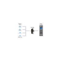 EXSYS EX-1330M USB 3.0/3.1 Gen1 zu 4 x Ethernet 1Gigabit Din-Rail