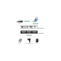 ATEN UC2324 USB-zu-Seriell RS-232 Hub 4-Port