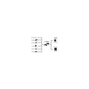 EXSYS EX-1335HMV USB zu 1x seriell RS-422/485 verschraubbar