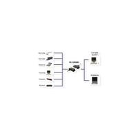 EXSYS EX-1335HMV USB zu 1x seriell RS-422/485 verschraubbar