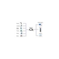 EXSYS EX-2311-2 USB 2.0 C - Stecker zu 1 x Seriell RS-232 1.8 Meter Kabel mit 9 Pin Stecker LED Anzeige