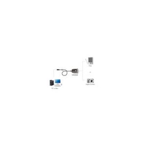 ATEN UC232A1 USB zu Seriell Konverter, 1 m