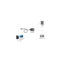 ATEN UC232A1 USB zu Seriell Konverter, 1 m