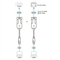 ATEN UC232BF USB to RJ-45 (RS-232) Console Adapter (FTDI), 1,2 m