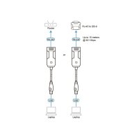 ATEN UC232BF USB to RJ-45 (RS-232) Console Adapter (FTDI), 1,2 m