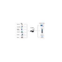 EXSYS EX-13002 USB 2.0 zu 1 x Seriell RS-232 Kabel mit 9 Pin Stecker Prolific Chip-Set