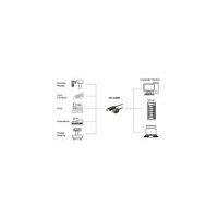 EXSYS EX-13009 USB zu 1x Seriell RS-458 Kabel mit Terminal Block mit Drucktaster