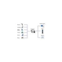 EXSYS EX-1301-2F USB zu 1S RS232 Konverter mit Buchsen Anschluss