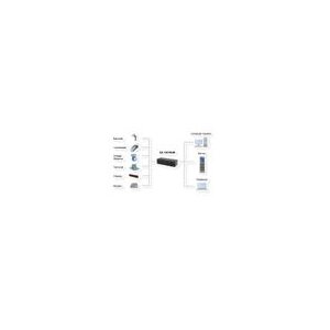 EXSYS EX-13078HM USB 2.0 zu 8 x Seriell RS-232 Ports Metallgehäuse FTDI Chip-Set