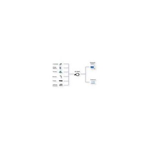 EXSYS EX-1309-9 USB 2.0 zu 1S RS-232/422/485