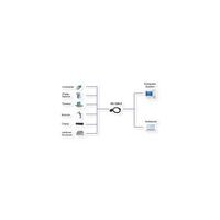 EXSYS EX-1309-9 USB 2.0 zu 1S RS-232/422/485
