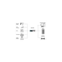 EXSYS EX-13101 USB zu 1S Seriell RS-232 Konverter-Board (FTDI Chipsatz)