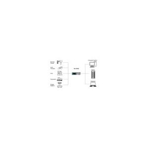 EXSYS EX-13102 USB zu 1S Seriell RS-485 Konverter-Board (FTDI Chipsatz)