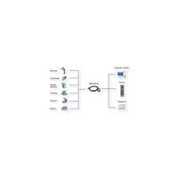EXSYS EX-1311-2 USB 2.0 zu 1 x Seriell RS-232 1.8 Meter Kabel mit 9 Pin Stecker LED Anzeige
