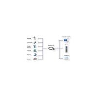 EXSYS EX-1311-2F USB 2.0 zu 1 x Seriell RS-232 1.8 Meter Kabel mit 9 Pin Buchse LED Anzeige