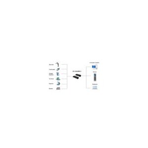 EXSYS EX-1334HMV-2 USB 2.0 zu 4S Serielle RS-232 Ports