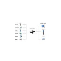EXSYS EX-1334HMV-2 USB 2.0 zu 4S Serielle RS-232 Ports
