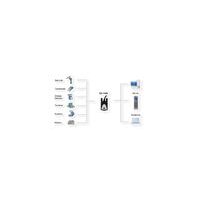 EXSYS EX-1346 USB 2.0 zu 1S x Serielle Schnittstelle RS-422/485 Port Konverter, Kabel, FDTI, schwarz, 1,8 m
