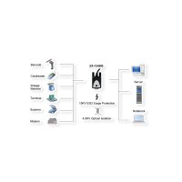 EXSYS EX-1346IS USB 2.0 zu 1x Seriell RS-422/485 Port, 15KV ESD, 4.0KV, Konverter, Kabel, FDTI, schwarz, 1,8 m