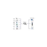 EXSYS EX-2311-2F USB 2.0 C - Stecker zu 1 x Seriell RS-232 1.8 Meter Kabel mit 9 Pin Buchse LED Anzeige