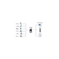 EXSYS EX-2346 USB 2.0 zu 1S Serielle Schnittstelle RS-422/485 Port Konverter, Kabel, FTDI, schwarz, 1,8 m