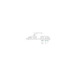 ATEN SN3002 2-Port RS-232 Secure Device Server