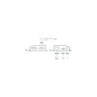 ATEN SN3002 2-Port RS-232 Secure Device Server