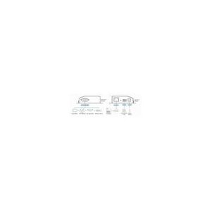 ATEN SN3401P 1-Port RS-232/422/485 Secure Device Server mit PoE