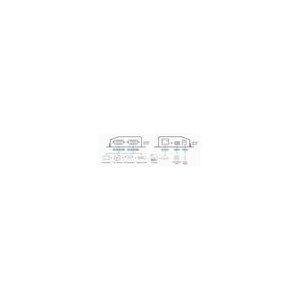 ATEN SN3402 2-Port RS-232/422/485 Secure Device Server
