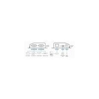 ATEN SN3402 2-Port RS-232/422/485 Secure Device Server