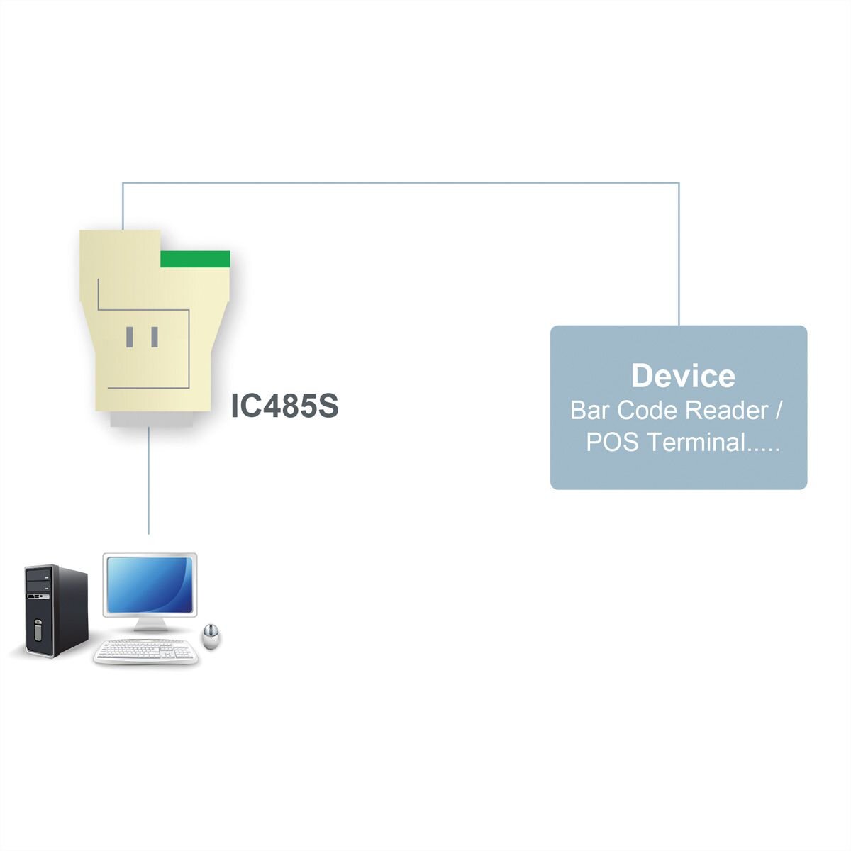 ATEN IC485S RS-232 to RS-485 Interface Konverter