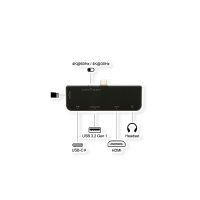 EXSYS EX-1222HM 5-in-1 USB-C Mini Dockingstation