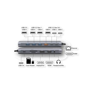 EXSYS EX-1226HM 14 in 1 Dockingstation USB 3.2 Gen 2x1