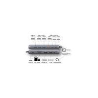 EXSYS EX-1226HM 14 in 1 Dockingstation USB 3.2 Gen 2x1