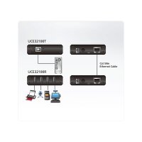 ATEN UCE32100 USB 2.0 Extender über Kat5 100m