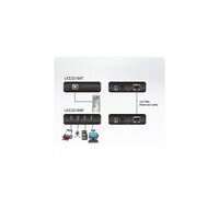 ATEN UCE32100 USB 2.0 Extender über Kat5 100m