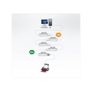 ATEN UE2120 USB Extenderkabel, grau, 12 m