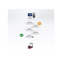 ATEN UE2120 USB Extenderkabel, grau, 12 m