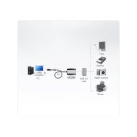 ATEN UE250 USB 2.0 Extender Cable, schwarz, 5 m