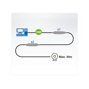 ATEN UE3315A USB 3.2 Gen 1 Verlängerungskabel 15m