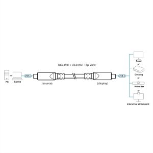 ATEN UE3415F aktives optisches Ultra HD-Kabel mit USB-C, schwarz, 15 m