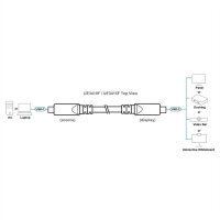 ATEN UE3415F aktives optisches Ultra HD-Kabel mit USB-C, schwarz, 15 m