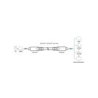 ATEN UE3415F aktives optisches Ultra HD-Kabel mit USB-C, schwarz, 15 m