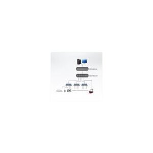 ATEN UEH4002A 4-Port USB 2.0 CAT5 Extender bis zu 100 Meter
