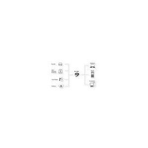 EXSYS EX-1408 USB 3.2 Gen 2x1 Aktives Verlängerungskabel USB-C, 5 m
