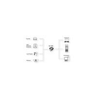EXSYS EX-1408 USB 3.2 Gen 2x1 Aktives Verlängerungskabel USB-C, 5 m