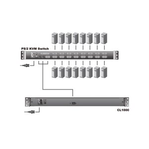 ATEN 2L-5202P KVM-Kabel VGA PS/2, schwarz, 1,8 m