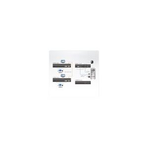 ATEN CE680 DVI Optical KVM Extender 600 m